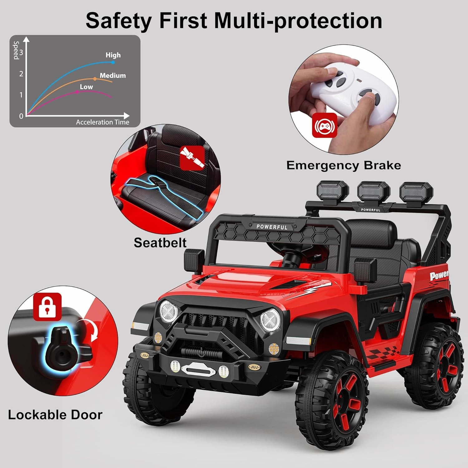 12V Ride On Truck Car with Parent Remote Control, Kids Electric Vehicle Car for Toddlers, Kids Car to Drive, Battery Powered Toy Car with 4 Wheels, LED Light, Bluetooth, 3 Speeds, Red