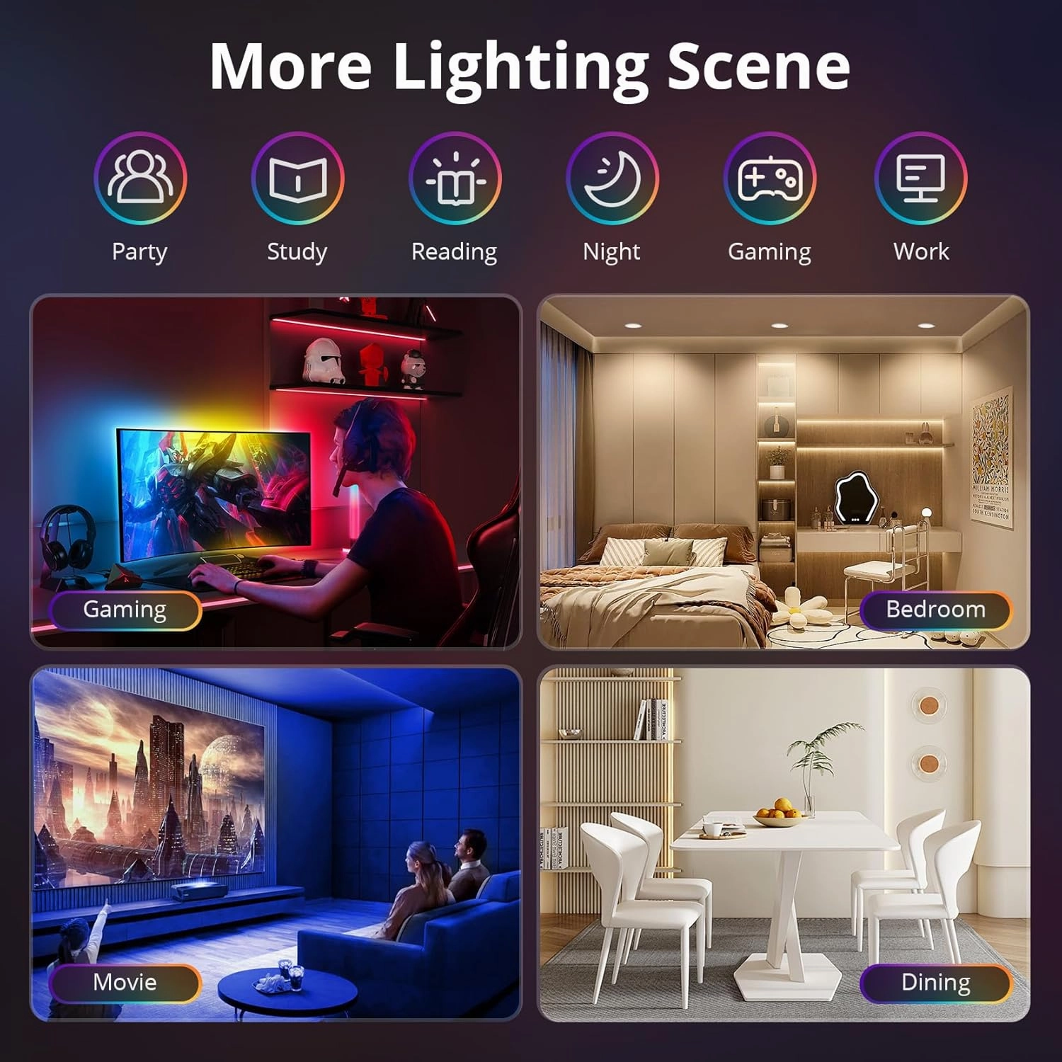 12W Smart Recessed Downlights 6 Inch, RGBCW Wi-Fi LED Retrofit Light, Compatible with Alexa/Google Assistant, Sync to Music Mode & Multiple DIY Scene Mode with Junction Box, 6 Pack