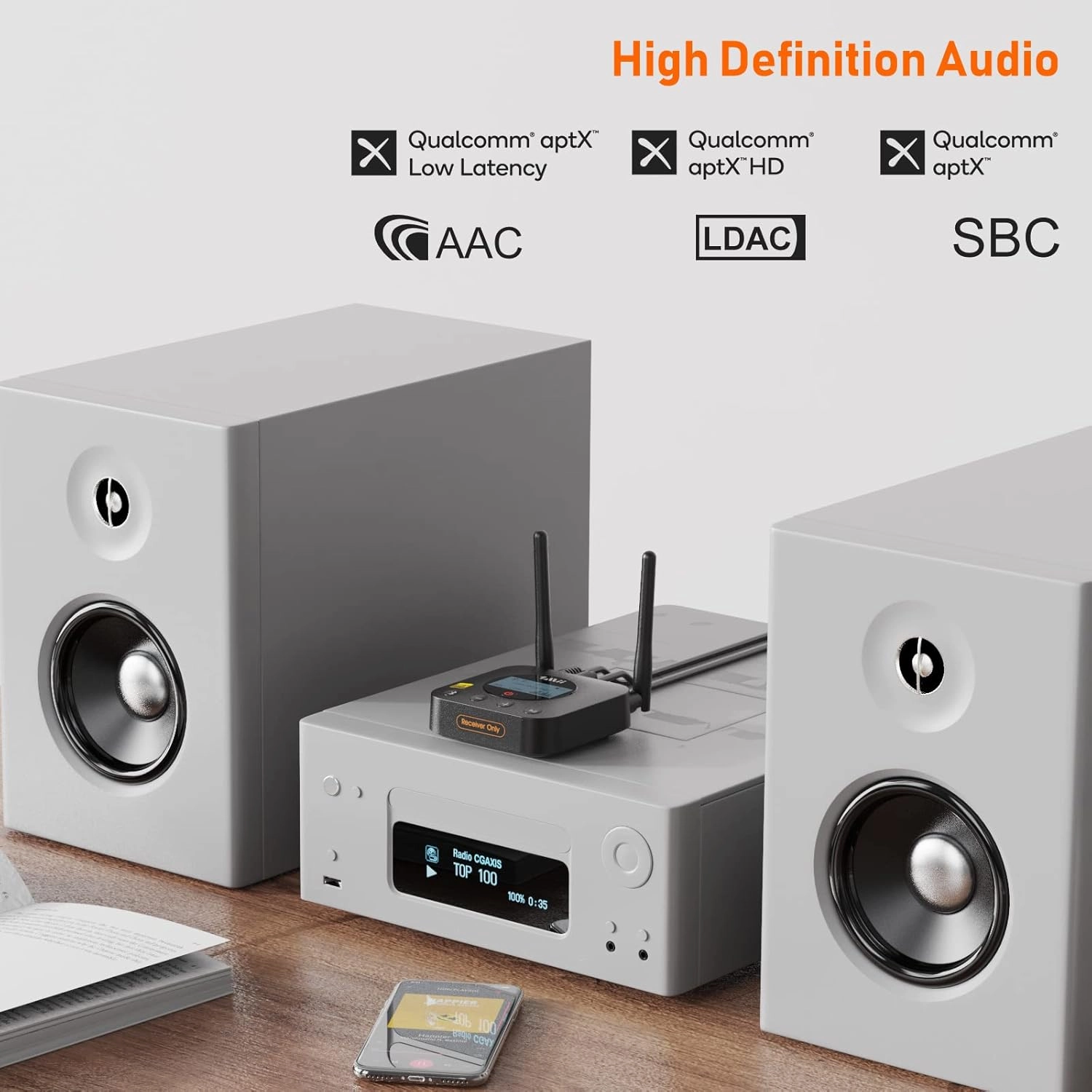 1Mii B06Pro  HiFi Bluetooth Receiver, Hi-Res Bluetooth 5.1 Wireless Audio Adapter w/LDAC for Home Stereo, Long Range Bluetooth Receiver aptX HD Low Latency Volume Control LCD Display