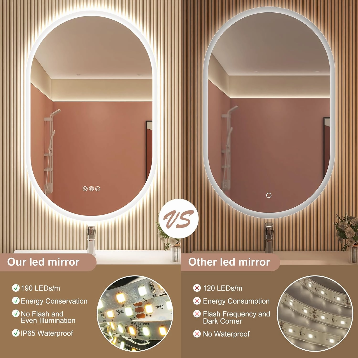 24"x36" LED-Bathroom-Mirror-with-Lights, Wall-Mounted with Bluetooth Speaker, Anti-Fog, 3 Color Temperature, Dimmable Brightness, Waterproof, Tempered Glass, Frontlit & Backlit, Oval