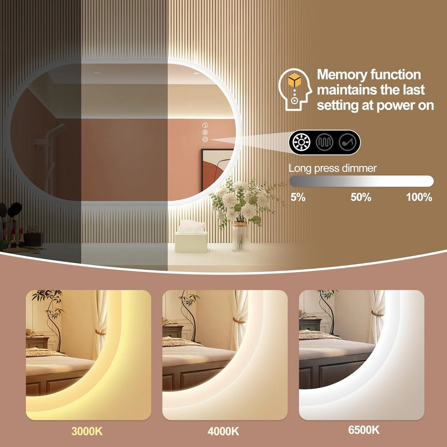 24"x36" LED-Bathroom-Mirror-with-Lights, Wall-Mounted with Bluetooth Speaker, Anti-Fog, 3 Color Temperature, Dimmable Brightness, Waterproof, Tempered Glass, Frontlit & Backlit, Oval
