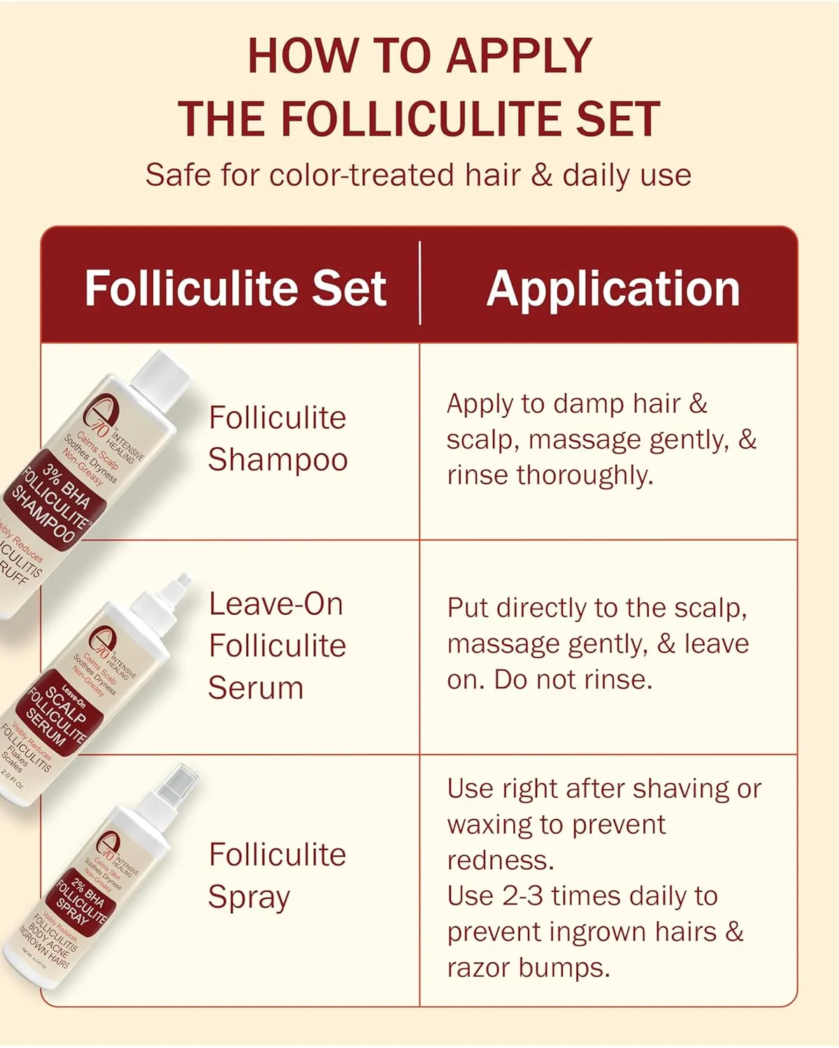 3% BHA Folliculitis Shampoo - Clarifying Shampoo with Salicylic Acid, Tea Tree Oil & Chamomile Extracts - Ideal for Flaky, Irritated & Dry Itchy Scalp, 8 fl. oz