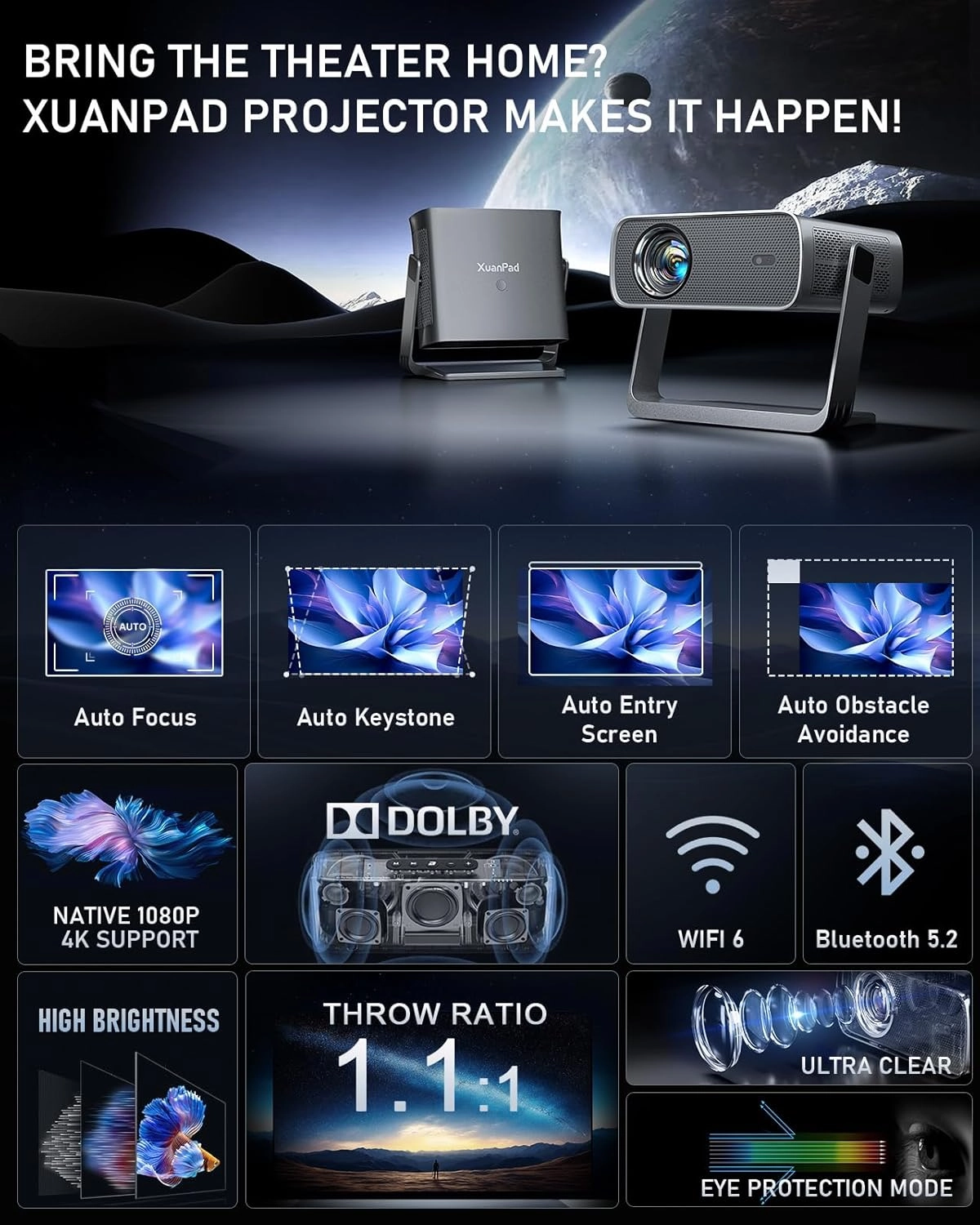 [Netflix Officially & AI-Auto Focus] Projector with WiFi and Bluetooth, XuanPad Full HD 1080P Portable Projector, 210° Rotatable Stand, Auto Keystone, Dust Removal and Heat Dissipation Design