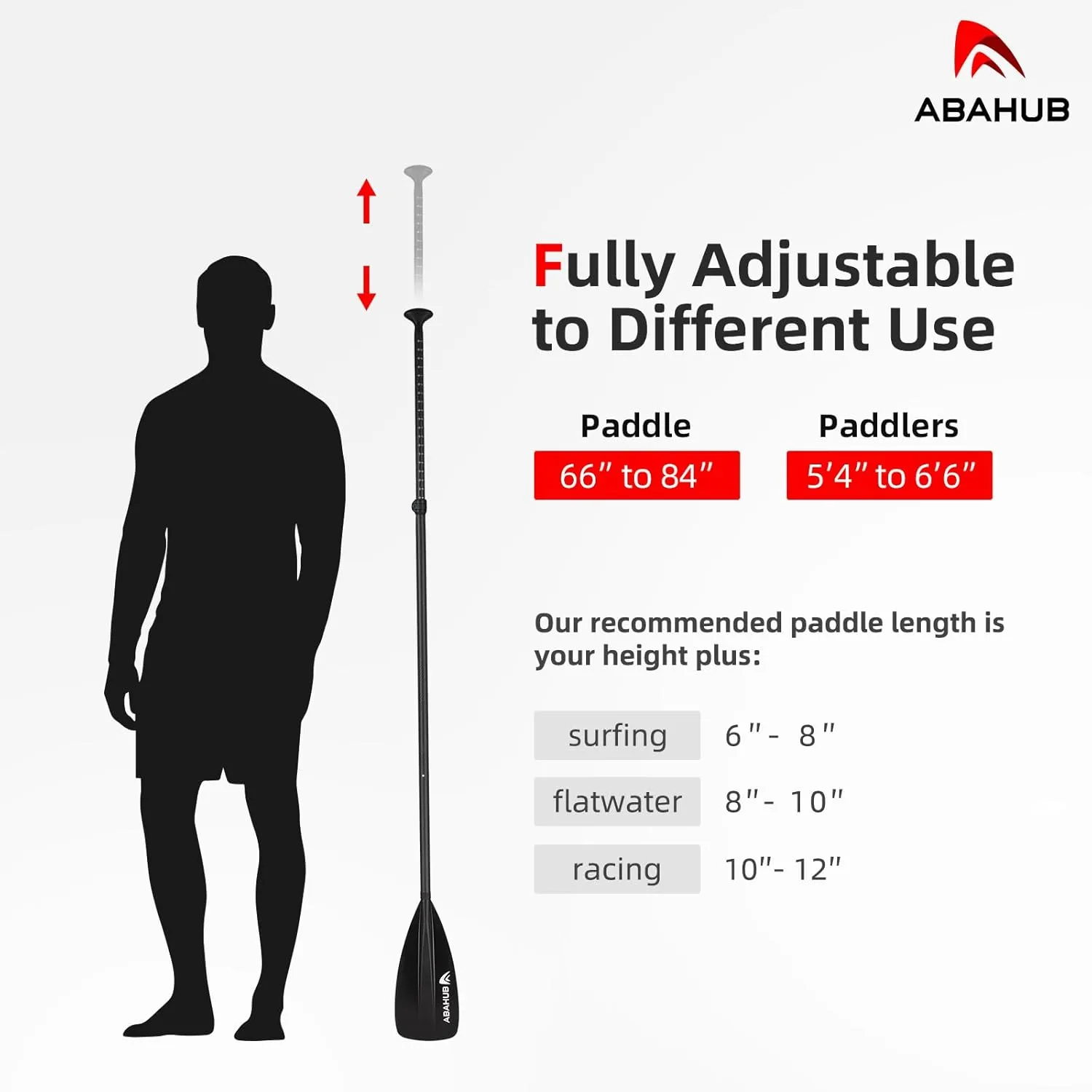 Abahub 1 x 4 Section Carbon SUP Paddle/Kayak Oar, Adjustable Stand up Paddleboard Paddles, Lightweight Carbon Shaft Black/Blue/Green/Gray/Orange/Red Plastic Blade