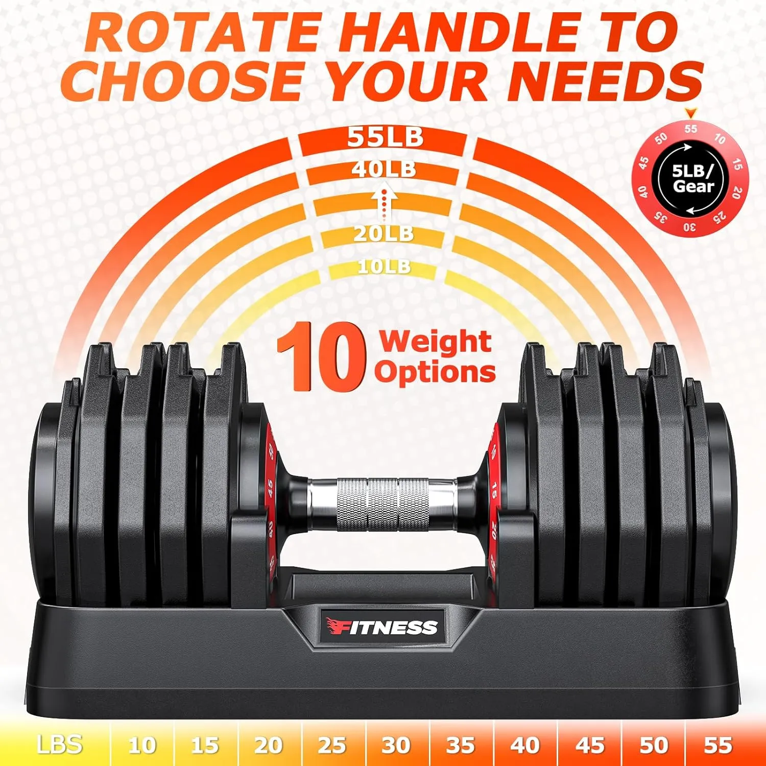 Adjustable Dumbbells Set of 2, 1-Sec Adjustable Weights Dumbbells Set, 5 in 1 Free Dumbbell with Anti-Slip Texture Handle, Weight Set For Home Gym Suit both Men and Women