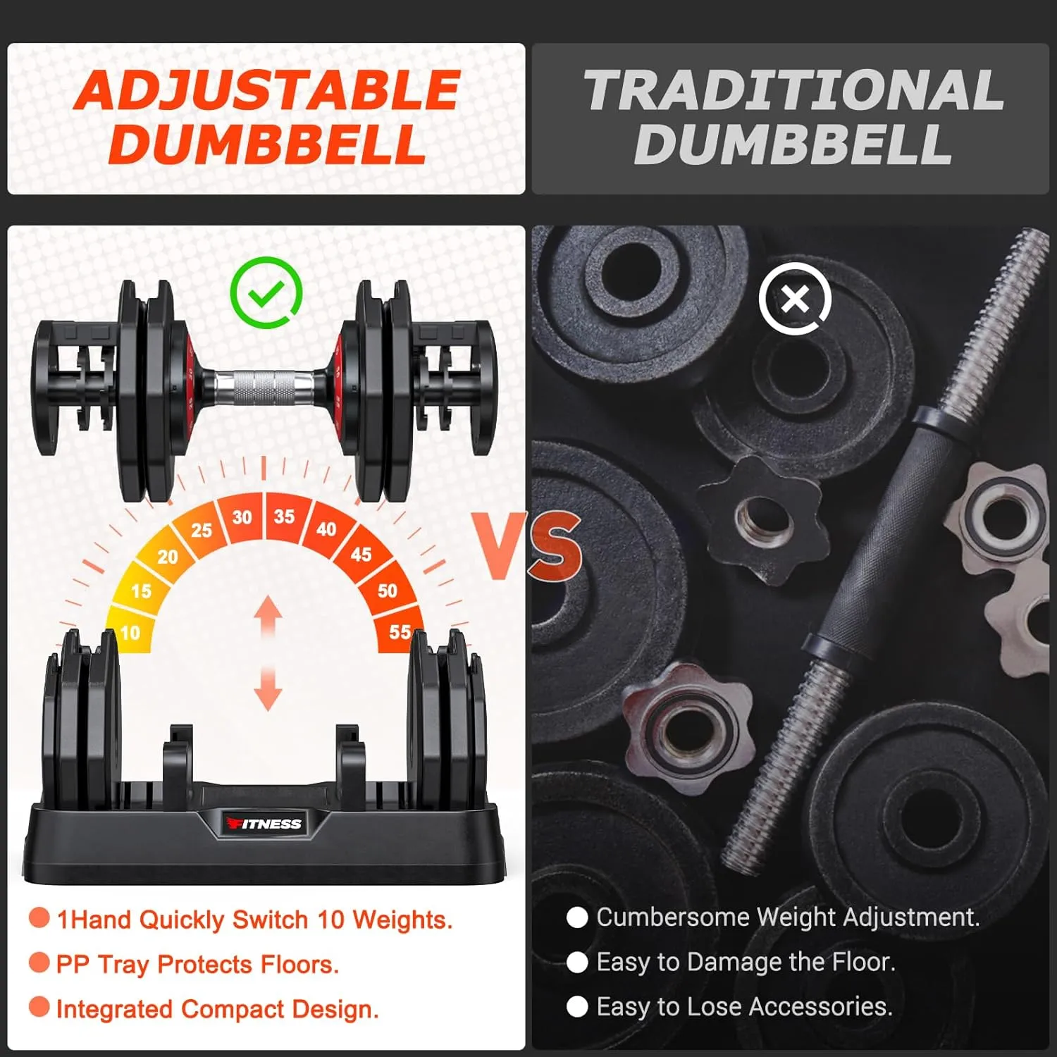 Adjustable Dumbbells Set of 2, 1-Sec Adjustable Weights Dumbbells Set, 5 in 1 Free Dumbbell with Anti-Slip Texture Handle, Weight Set For Home Gym Suit both Men and Women