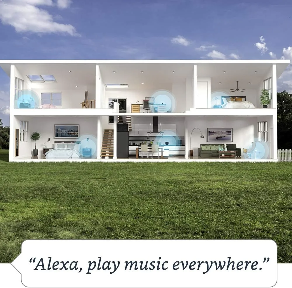 Amazon Echo (newest model), Alexa speaker with premium sound, Ideal for large bedrooms, living rooms and kitchens, Twilight Blue