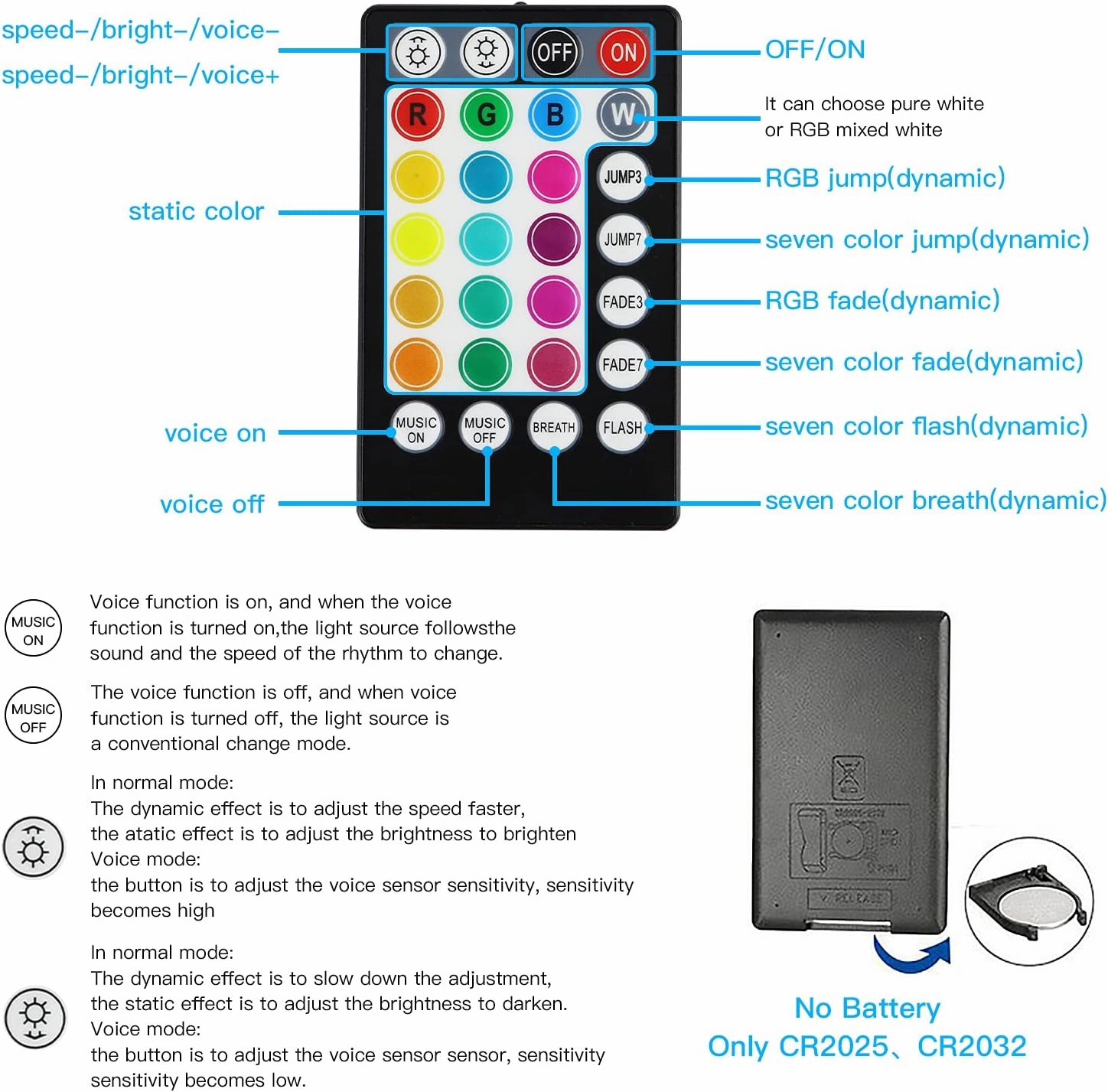 AMKI 16W Fiber Optic Lights,Starlight Headliner Light Kit APP/Remote Control Sound Activated Mode for Car&Home Decoration,Optical Fiber Cable Strands 0.75mm/0.03in 13.1ft/4m 550pcs