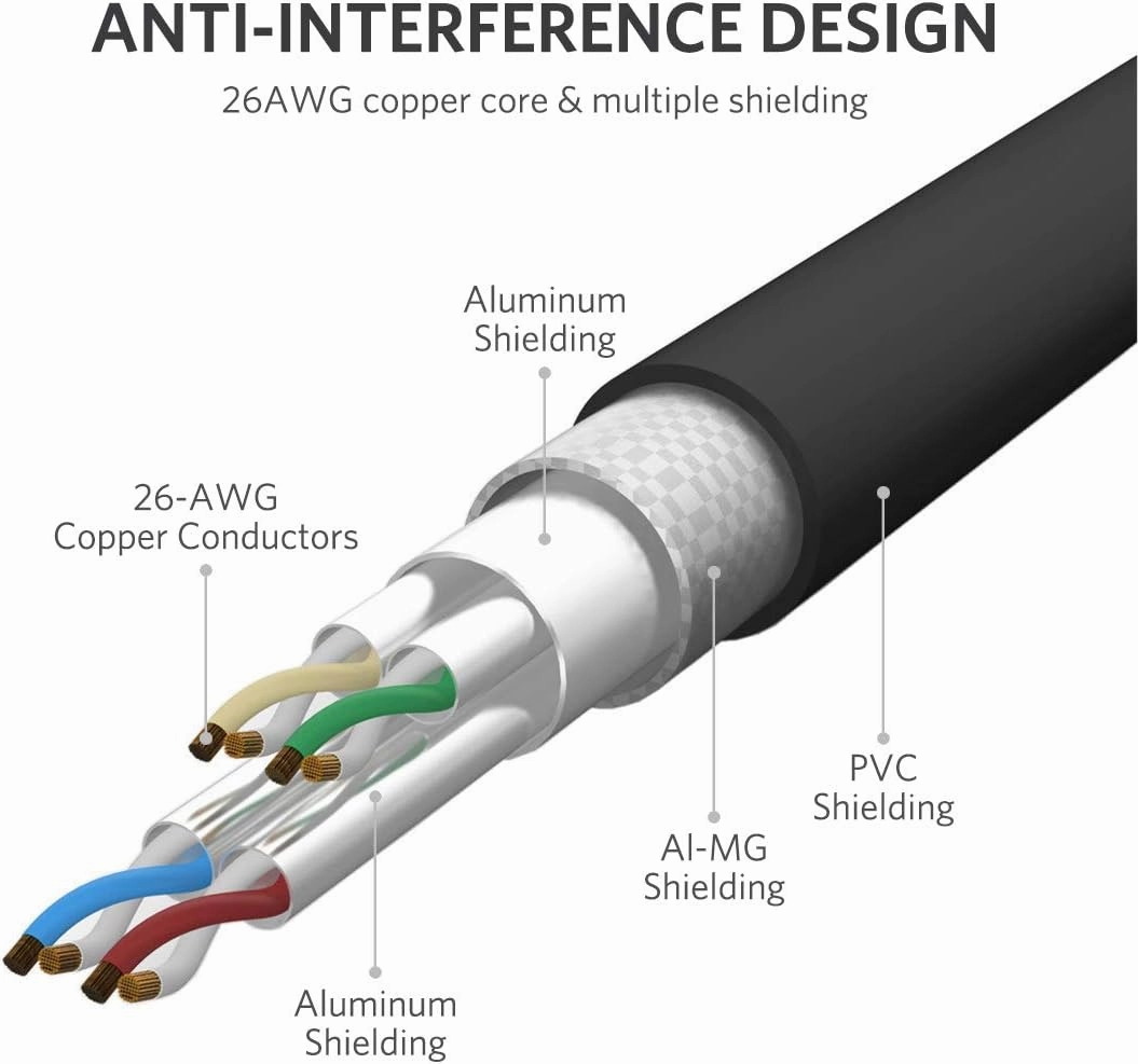 ATTMONO Cat8 Ethernet Cable, Professional Network Patch Cable 40Gbps 2000Mhz S/FTP LAN Wires, High Speed Internet Cable Cord with RJ45 Gold Plated Connector for Modem, Router, PC