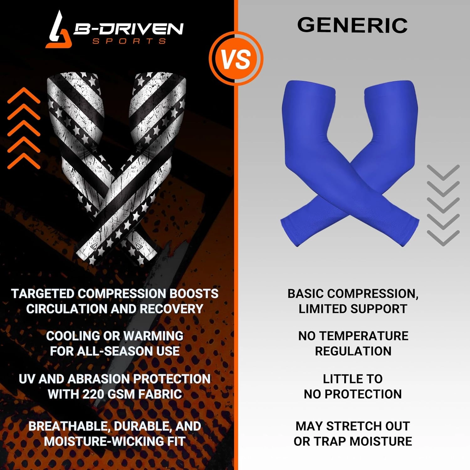 B-Driven Sports Premium Pro-Fit Compression Arm Sleeves for Men Women & Youth 44 Graphic Designs – Improve Circulation