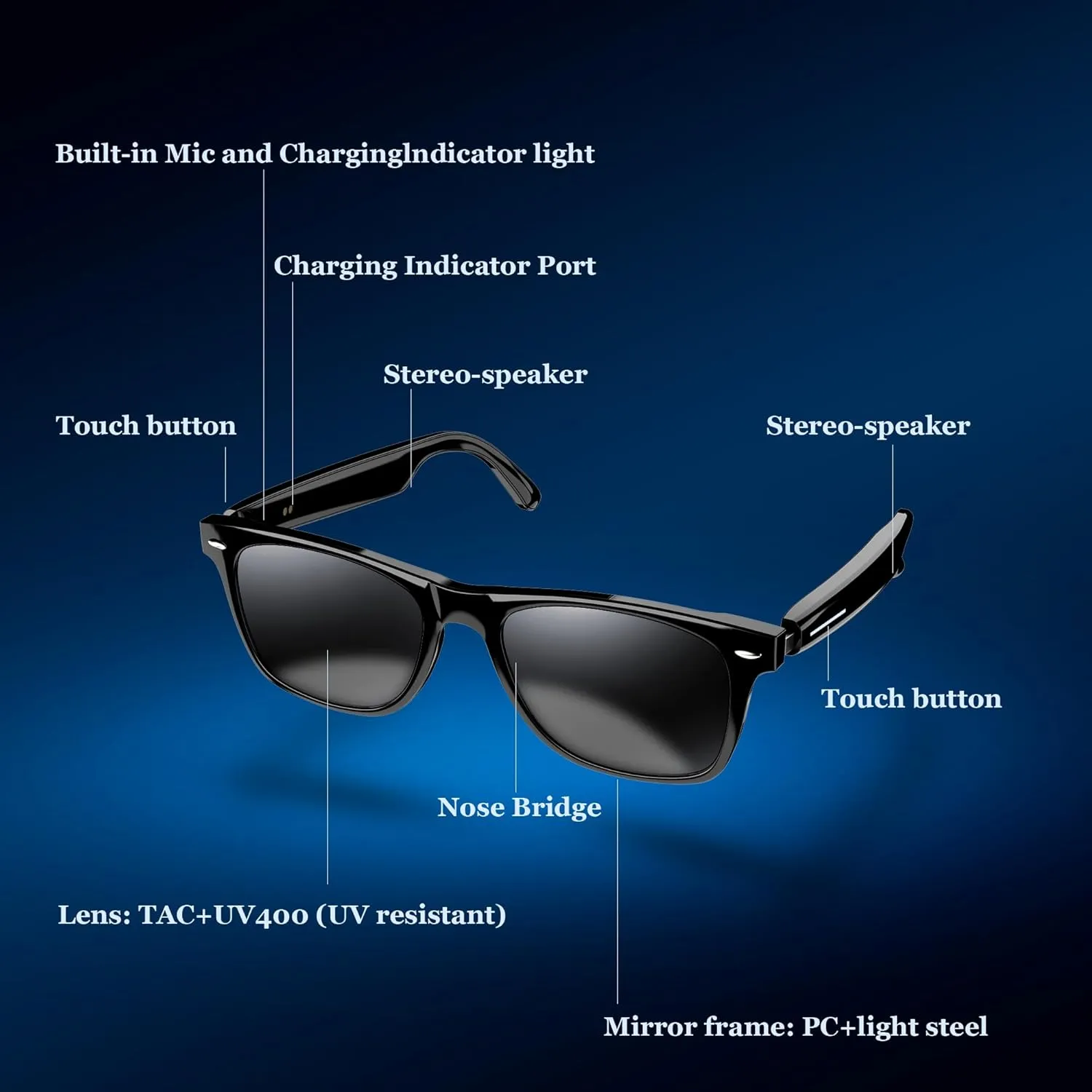 Blackview Smart Glasses, 5.0 Bluetooth Sunglasses with Open Ear Speaker, Voice Assistant Compatible, Blue Light Blocking Lens