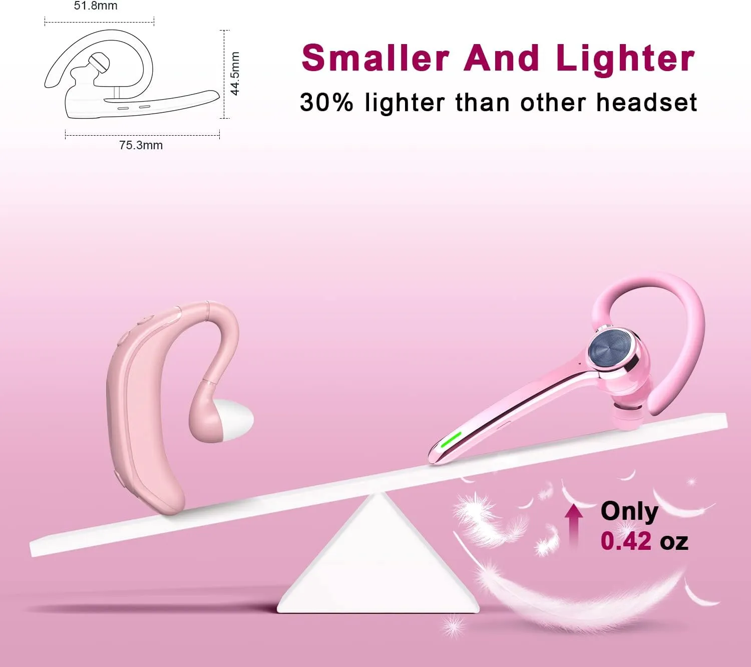 Bluetooth Headset, Wireless Bluetooth Earpiece with 500mAh Charging Case 72 Hours Talking Time Built-in Microphone for iOS Android Cell Phone, V5.1 Hand-Free Headphones for Trucker, Office-Pink