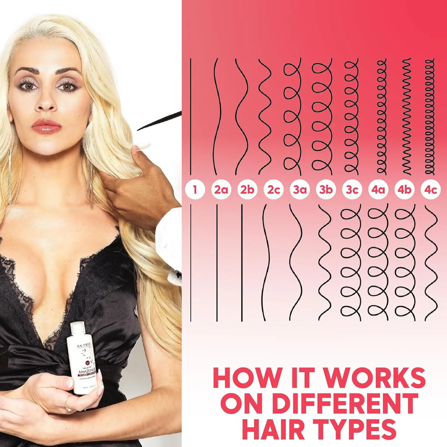 Brazilian Keratin Smoothing Treatment, Blowout Straightening System for Dry and Damaged Hair - One Step Protein Hair Treatment Formaldehyde Free,Eliminates Curls and Frizz(Keratin 2.02oz)