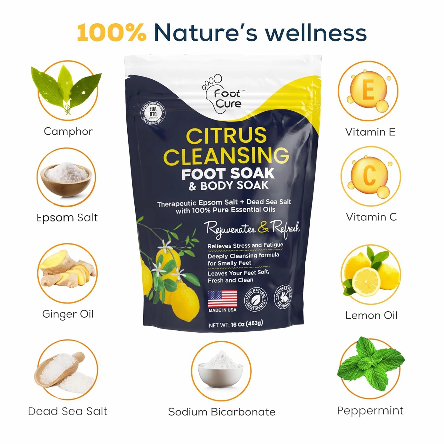 Citrus Detox Foot Soak with Epsom Salts – for Foot Callus, Da​​​​maged Toenail Appearance, Pedicure Spa, and Soothing Sore, Tired Feet – Made in USA – 16oz