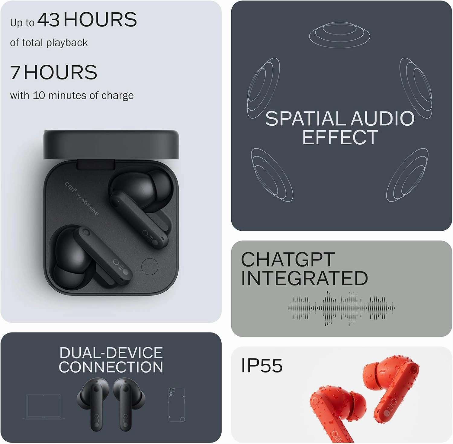 CMF Buds Pro 2 Wireless Earbuds, Hi-Res Audio with LDAC, 50 dB Hybrid Noise Cancelling Earbuds, Ultra Bass Technology, Bluetooth 5.3, 43H Play Time with Charging Case, 6 HD Mics Headphones, Dark Grey