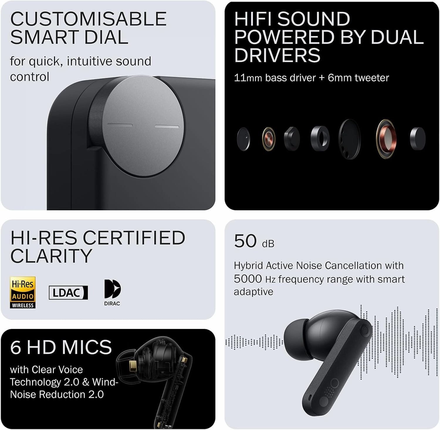 CMF Buds Pro 2 Wireless Earbuds, Hi-Res Audio with LDAC, 50 dB Hybrid Noise Cancelling Earbuds, Ultra Bass Technology, Bluetooth 5.3, 43H Play Time with Charging Case, 6 HD Mics Headphones, Dark Grey