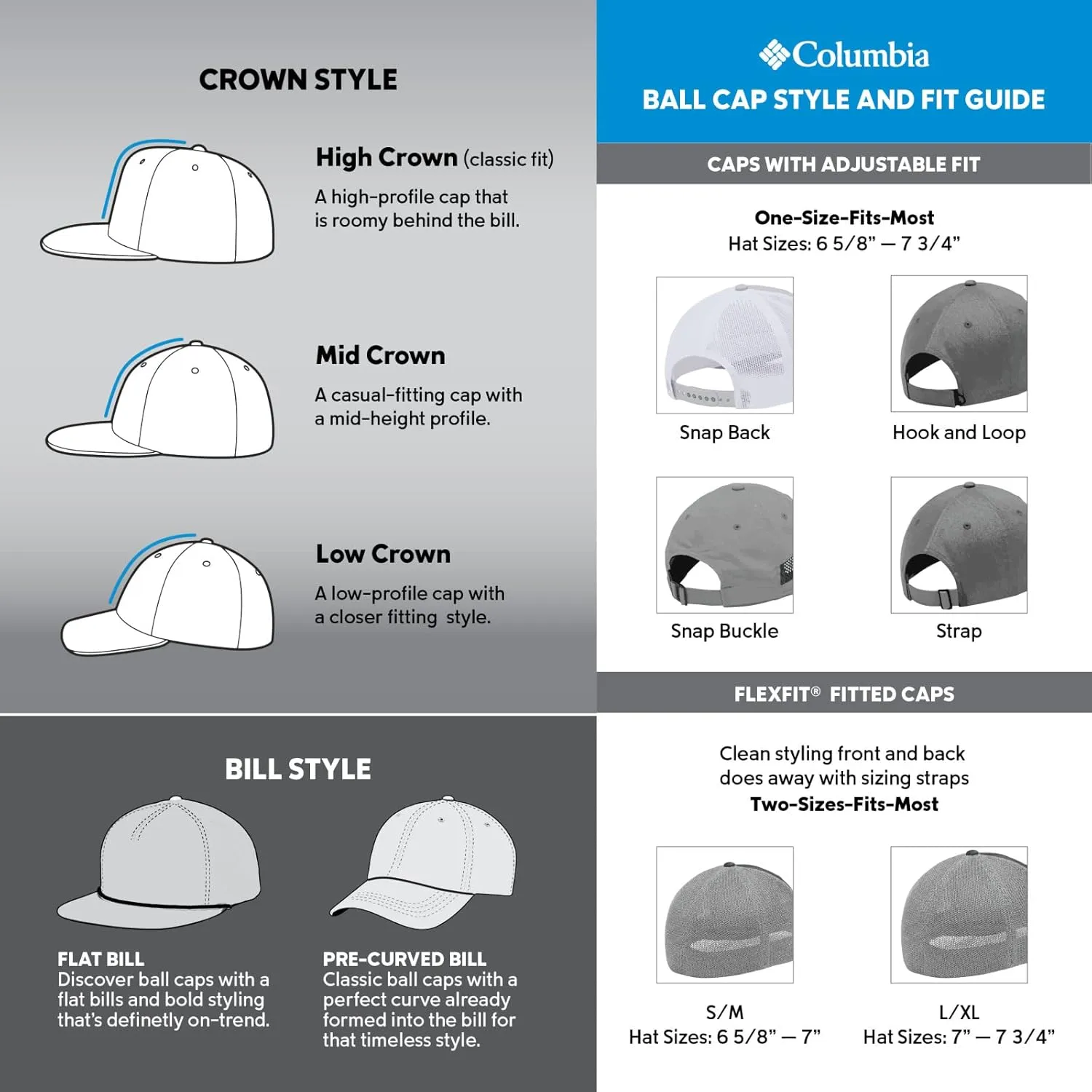 Columbia Unisex-adult Provisions Ball Cap