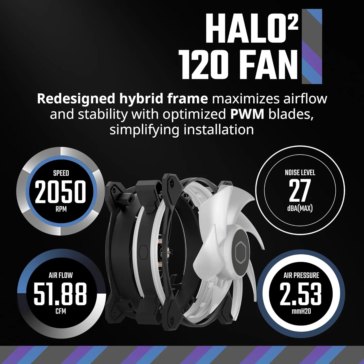 Cooler Master MF120 Halo² 3in1 PC Case|Liquid Cooler|Air Cooler Fan, 120mm Fan, Dual-Loop aRGB Rings, Dynamic PWM 2,050 RPM, Air Balance Blades, aRGB Lighting, Hybrid Frame