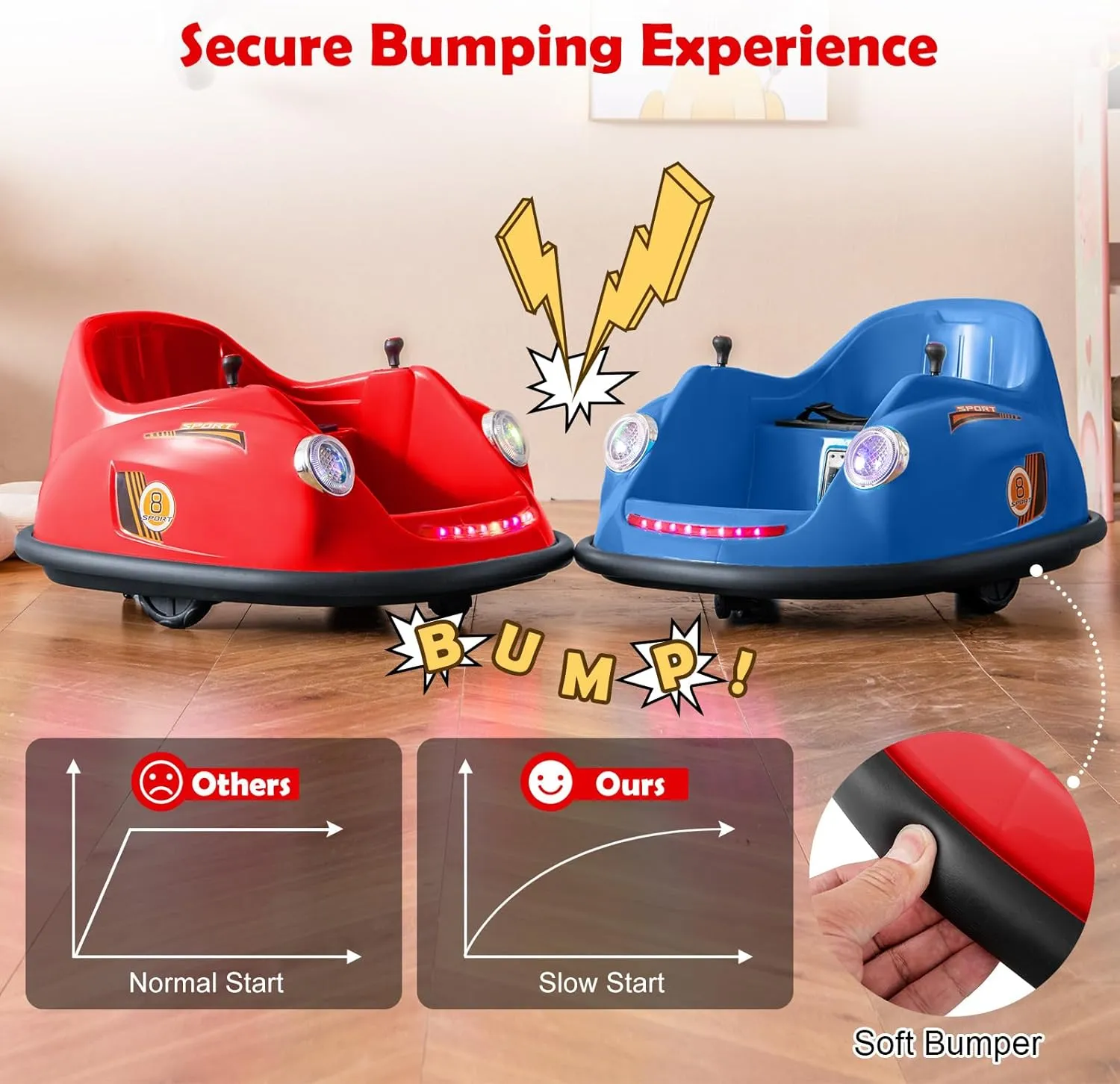 Costzon Bumper Car for Toddler, 12V Electric Kids Ride on Bumper Car with Remote Control, 360 Degree Spin, LED Lights, Music, Battery Powered Baby Bumping Toy Gift for Toddlers 2-5 Years Old (Red)
