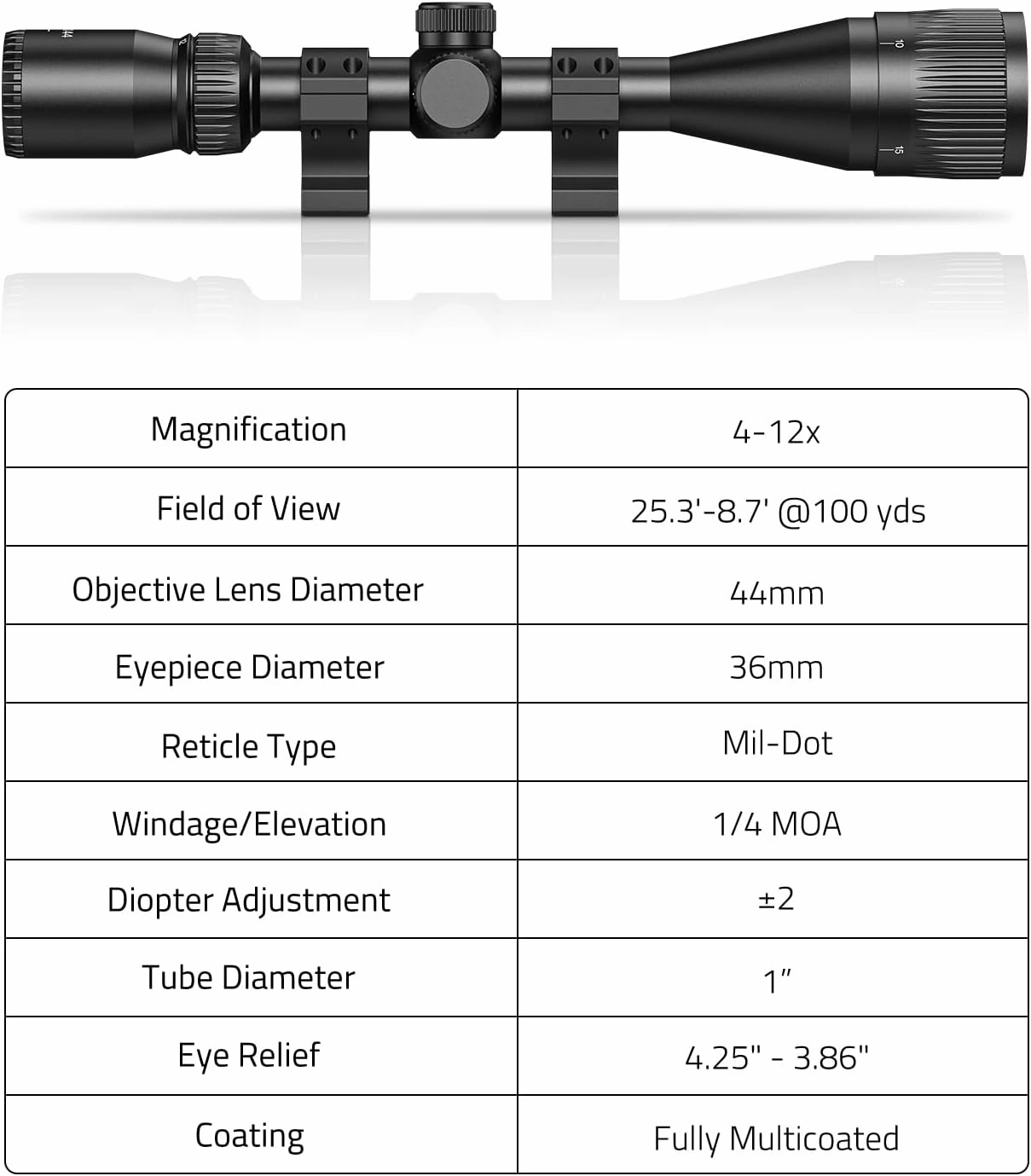 CVLIFE JackalHowl W01 Rifle Scope - 1-inch Tube Rifle Scope with 20mm Scope Rings - Second Focal Plane