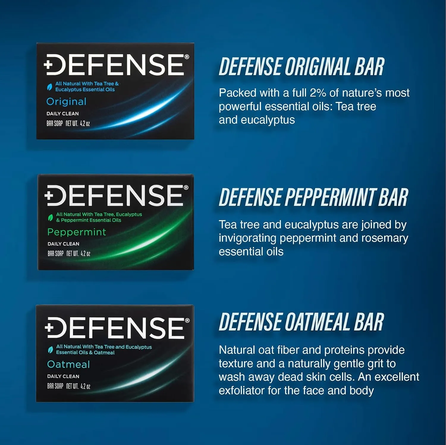 Defense Soap 2pk All Natural Tea Tree Bar Soap for Men | Made by Wrestlers with Tea Tree Oil & Eucalyptus Oil to Promote Healthy Skin