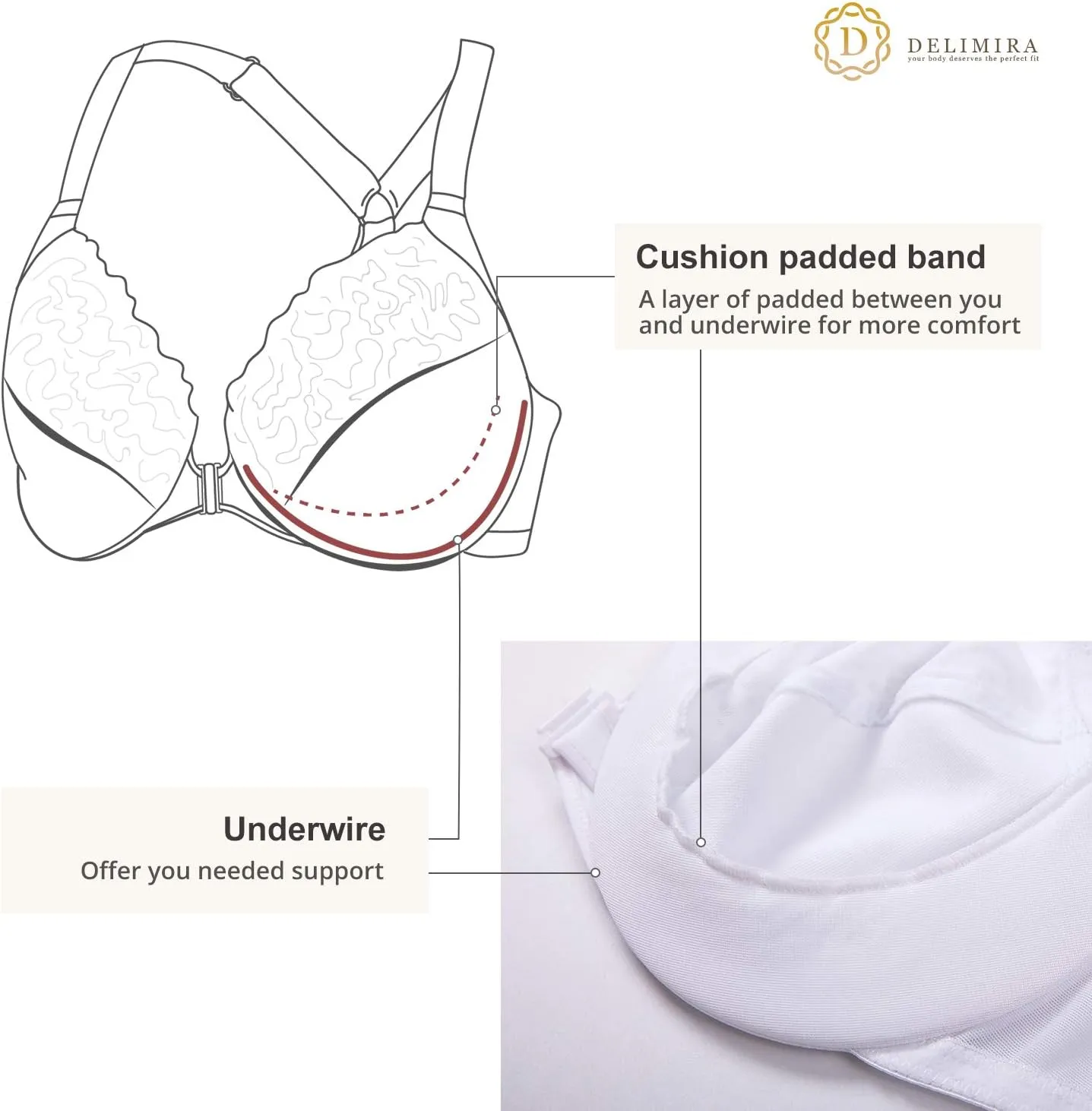 DELIMIRA Women's Front Closure Plus Size Full Coverage Lace Underwire Racerback Bra