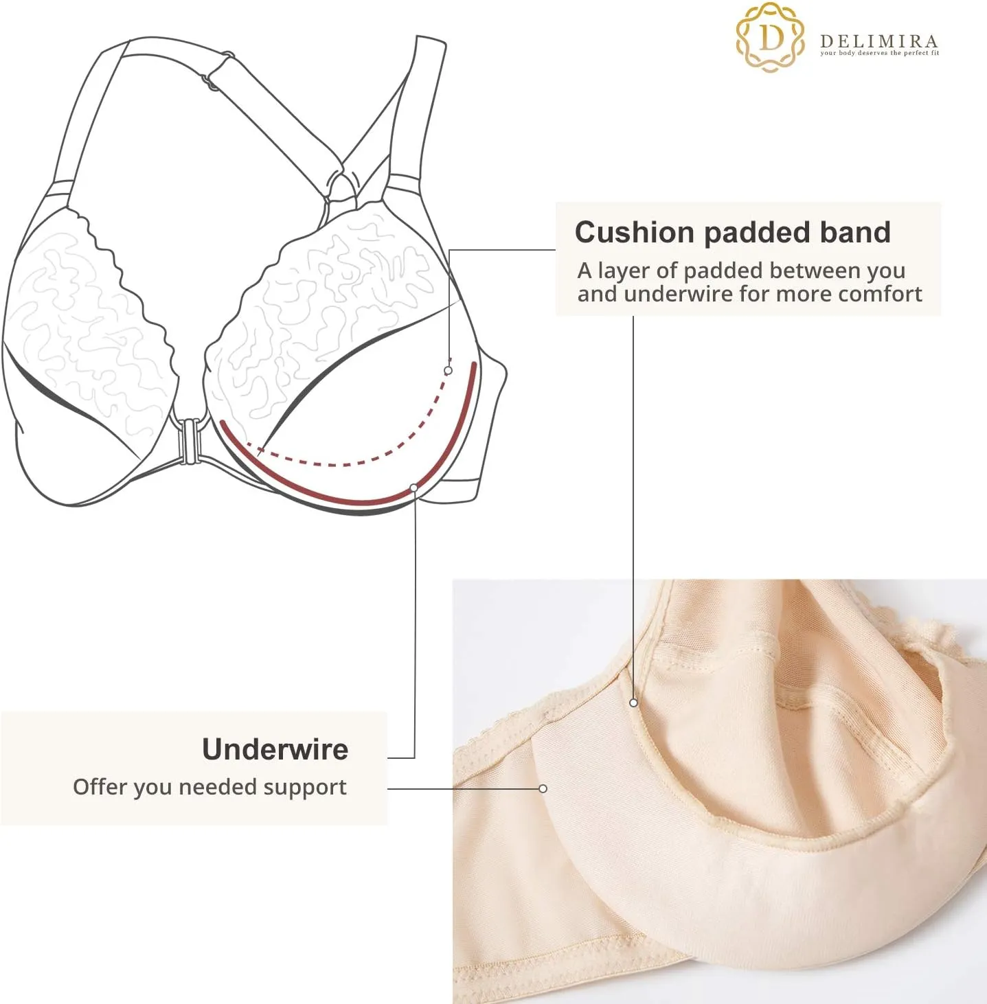 DELIMIRA Women's Front Closure Plus Size Full Coverage Lace Underwire Racerback Bra