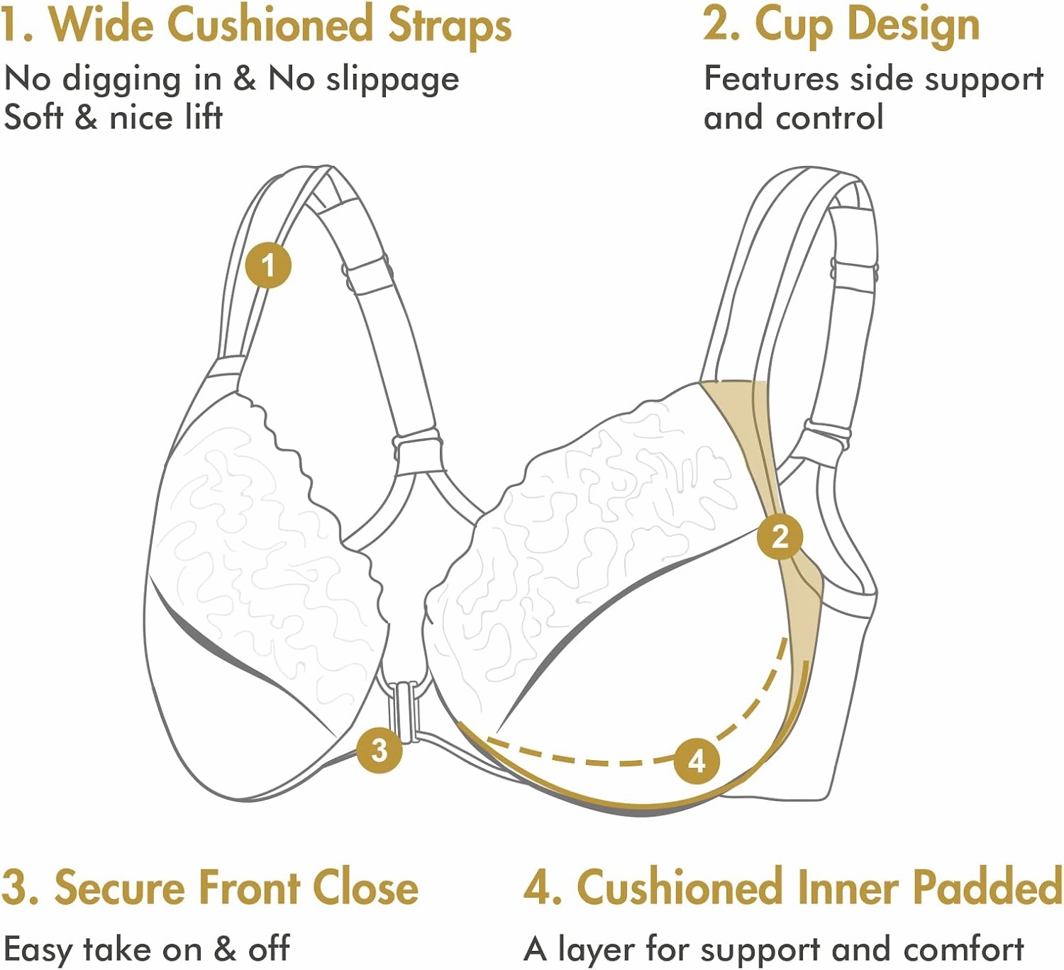 DELIMIRA Women's Front Closure Bras Plus Size Lace Full Coverage Underwire Unlined Bra