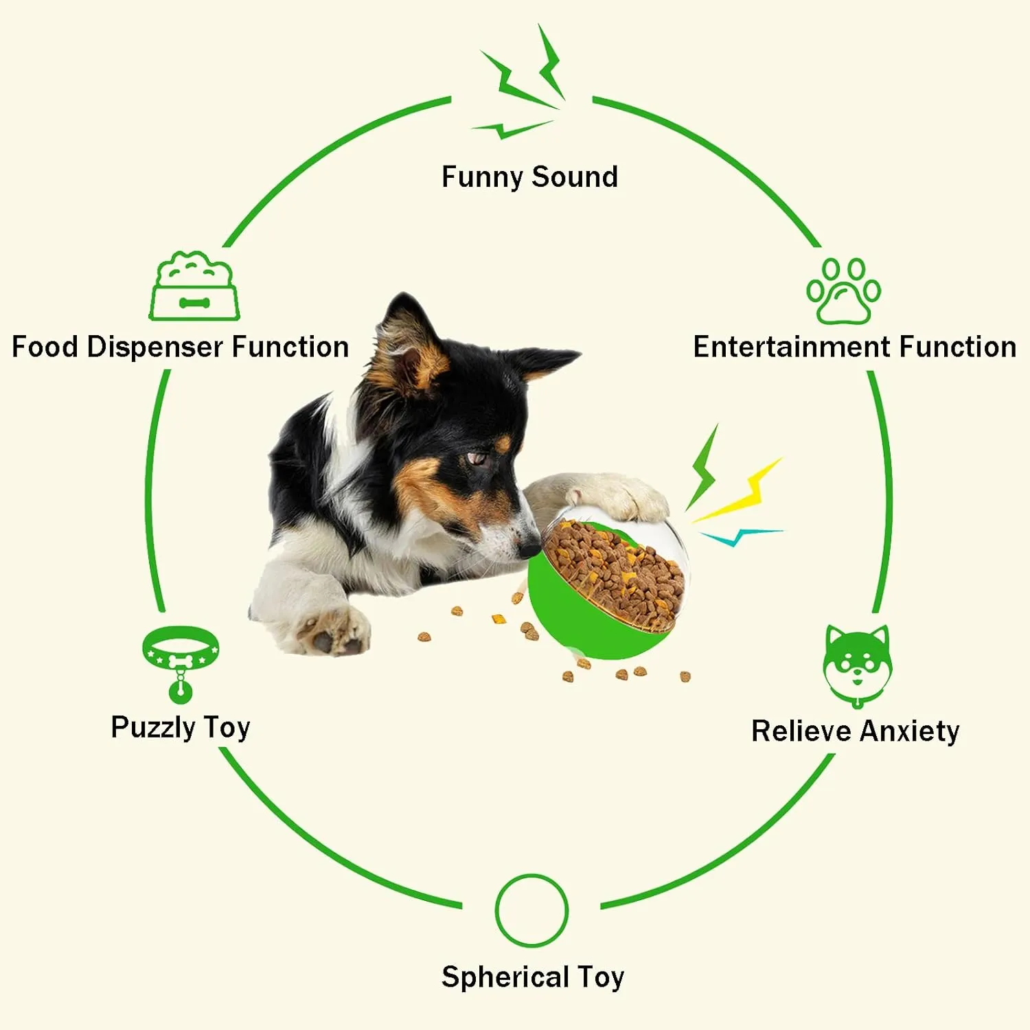 Dog Toys - Interactive Puzzle Feeder Balls for Large Dogs, Funny Squeaky Toys for Chewers (Green)