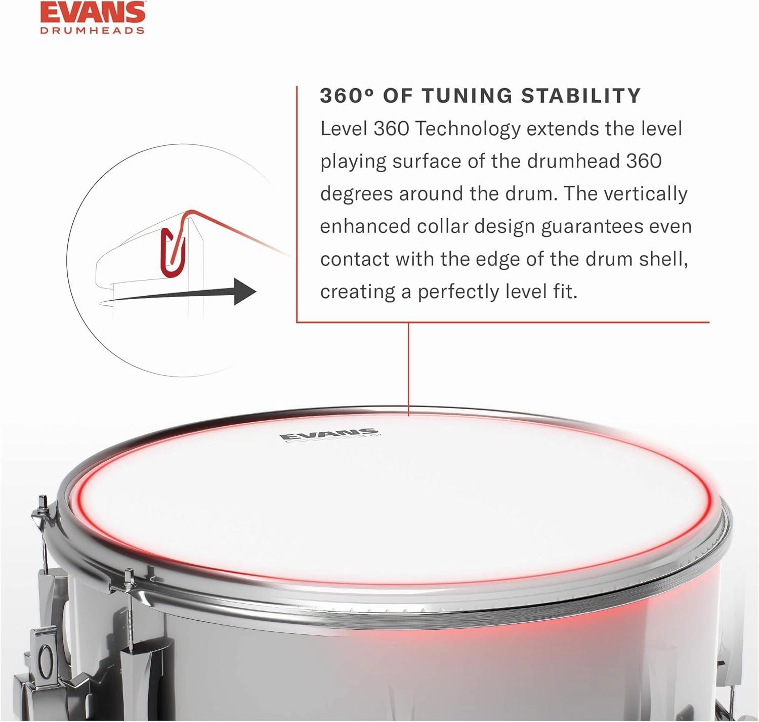 Evans EMAD2 Clear Bass Drum Head, 22” – Externally Mounted Adjustable Damping System Allows Player to Adjust Attack and Focus – 2 Foam Damping Rings for Sound Options - Versatile for All Music Genres