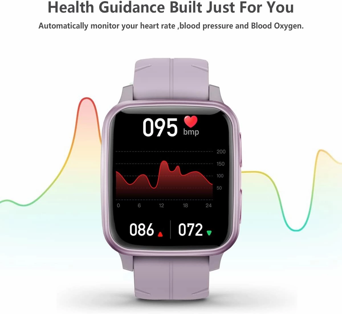 FITVII Fitness Tracker, Smart Watch with 24/7 Blood Pressure Heart Rate and Blood Oxygen Monitor, Sleep Tracker with Calorie Step Counter, IP68 Waterproof Activity Tracker for Women Men Android iOS