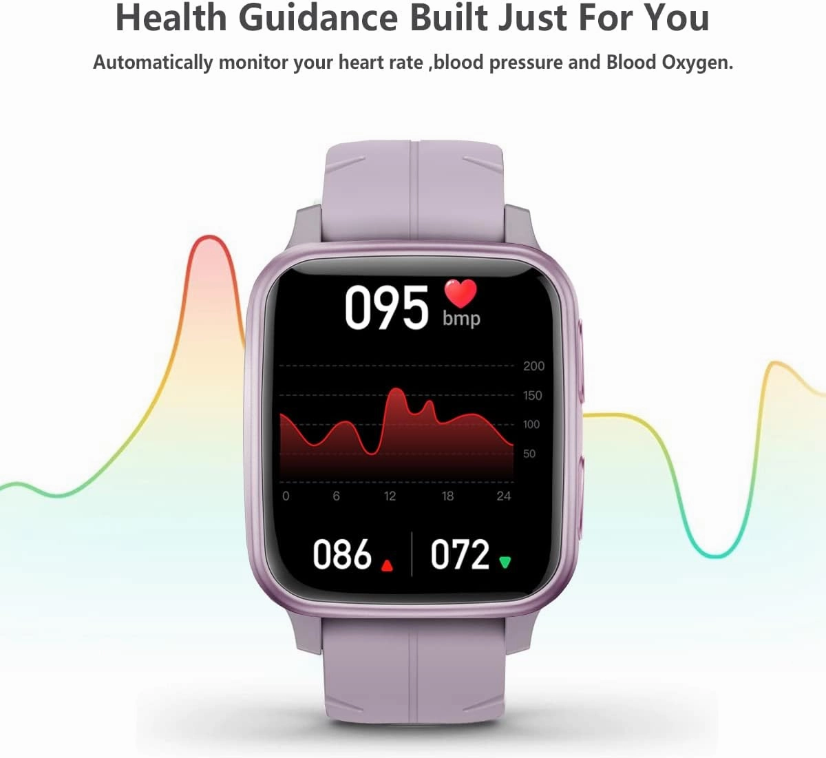 FITVII Fitness Tracker, Smart Watch with 24/7 Blood Pressure Heart Rate and Blood Oxygen Monitor, Sleep Tracker with Calorie Step Counter, IP68 Waterproof Activity Tracker for Women Men Android iOS