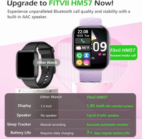 FITVII Health & Fitness Tracker 2024 (Answer/Make Calls), Smart Watch with 24/7 Heart Rate and Blood Pressure, Sleep Tracking, Blood Oxygen Monitor, 120  Sport Mode Waterproof Activity Tracker