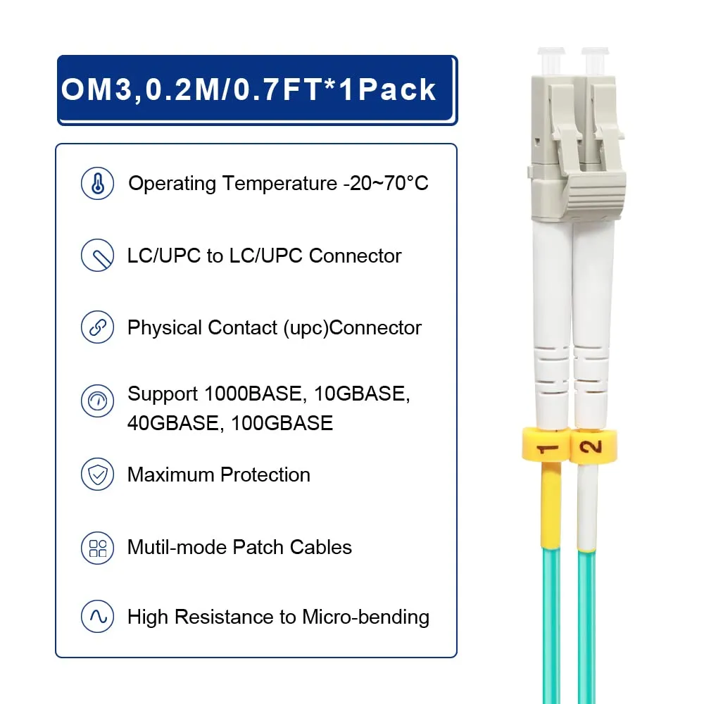 FLYPROFiber- LC to LC Fiber Patch Cable OM3 0.2M, Length Options: 0.2m-200m, 10GB Multimode Duplex 50/125um Fiber Optic Cable Cord LSZH-0.2Meter(7inch), 10pack