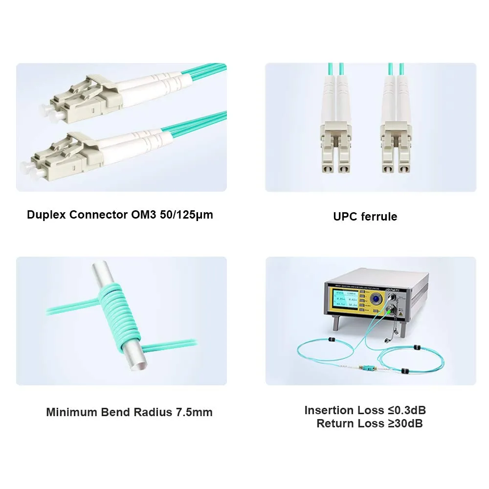 FLYPROFiber- LC to LC Fiber Patch Cable OM3 0.2M, Length Options: 0.2m-200m, 10GB Multimode Duplex 50/125um Fiber Optic Cable Cord LSZH-0.2Meter(7inch), 10pack