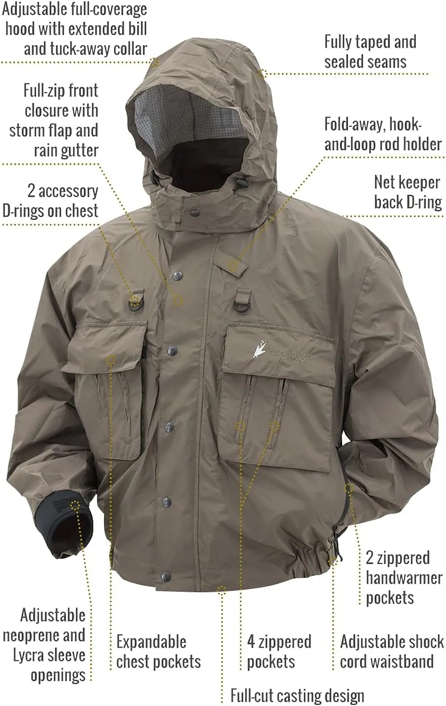 FROGG TOGGS Java Hellbender Fly and Wading Fishing Jacket