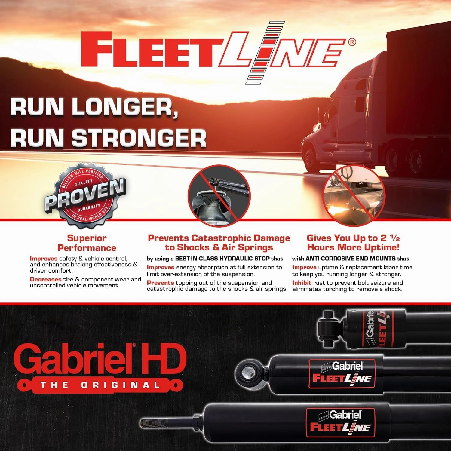 Gabriel 85000 Fleetline Heavy Duty Rear Shock Absorbers for Hendrickson Intraax and Vantraax Trailer Air Suspensions, Replaces OEM# A-20002, B-23013, B-23566, B-24088 (1 Pack)