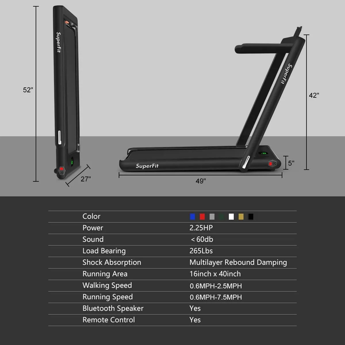 GYMAX Walking Pad, 2.25HP Foldable Treadmill with Smart App & Remote Control, Bluetooth LED Monitor, Small Spaces Compact Running Machine, Folding Portable Under Desk Treadmill for Home Office