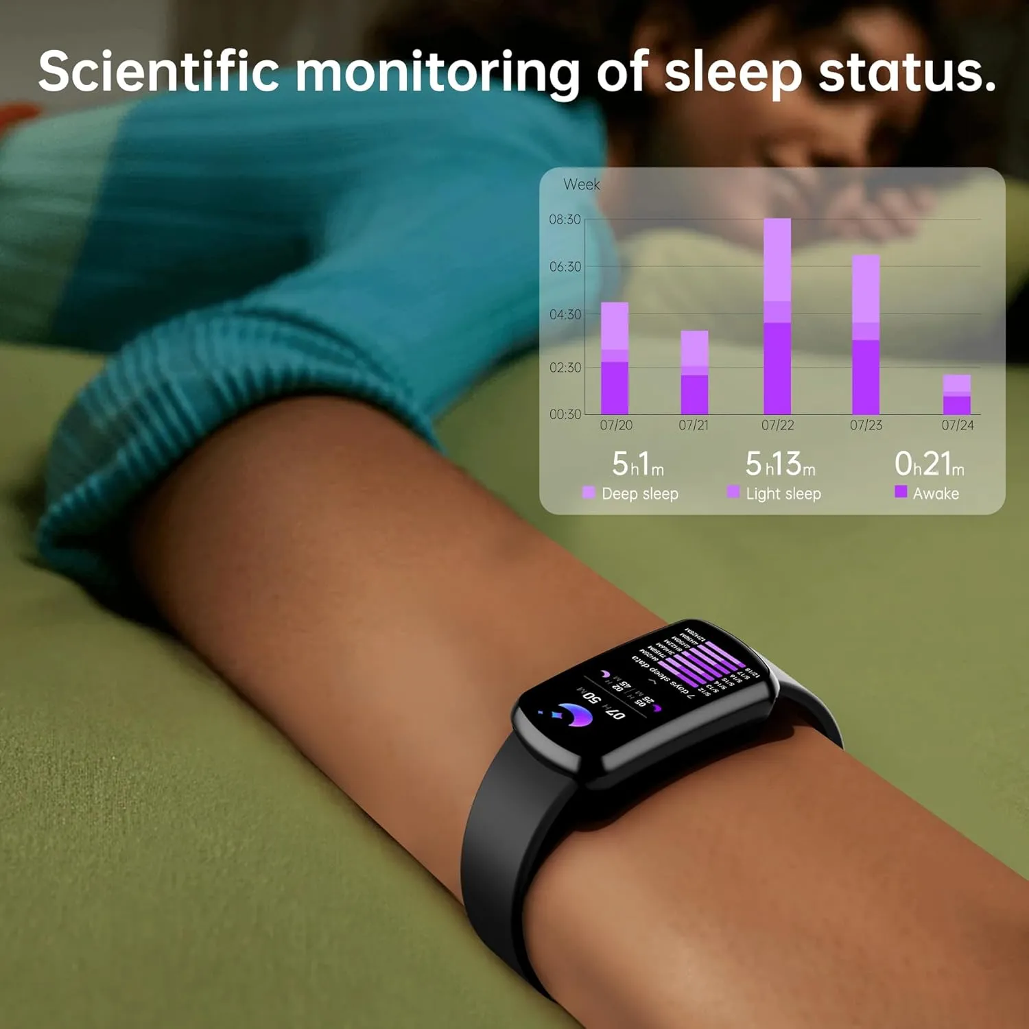 Health Fitness Tracker with 24/7 Heart Rate and Blood Pressure, Smart Watch with Blood Oxygen Monitor, 120  Sport Mode, Sleep Tracking Waterproof Activity Tracker for Women Men
