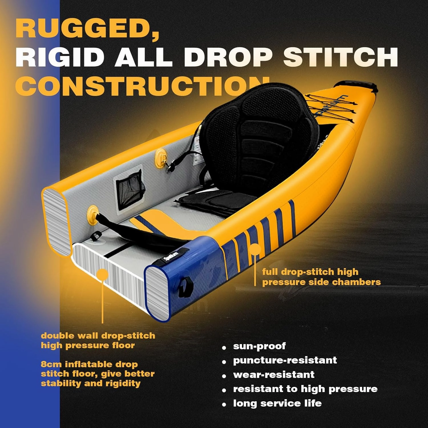 Inflatable Kayak 1 & 2 & 3 Person Adult- Full Drop Stitch Kayak for Adults,Portable, and Durable Tandem Kayak for Fishing, Touring, and Water Sports