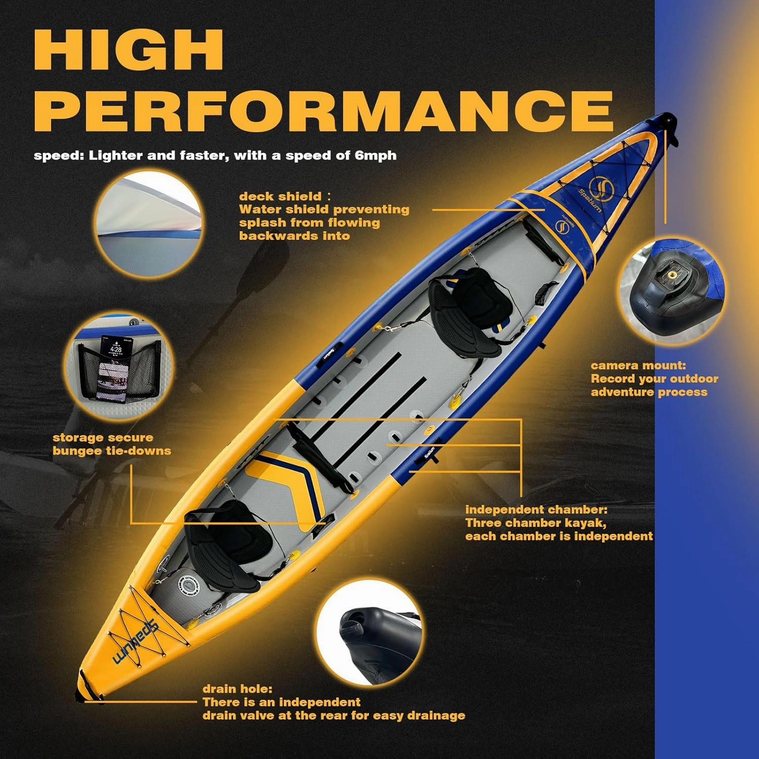 Inflatable Kayak 1 & 2 & 3 Person Adult- Full Drop Stitch Kayak for Adults,Portable, and Durable Tandem Kayak for Fishing, Touring, and Water Sports