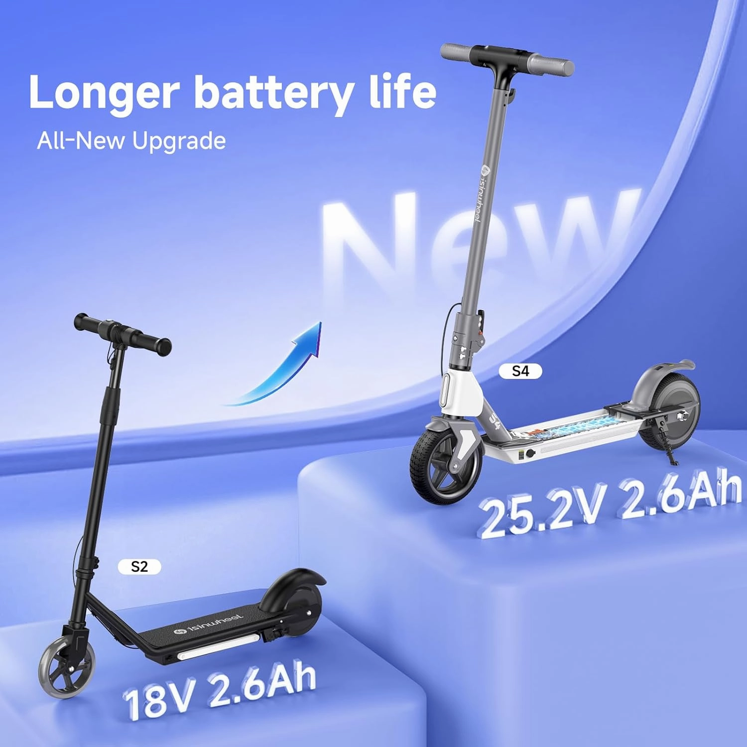 isinwheel S4 Electric Scooter for Kids Ages 6-14, 200W Foldable Kids Electric Scooter with 3 Speeds (5/8/12 Mph), LED Display, Colorful Lights, Gift for Kid