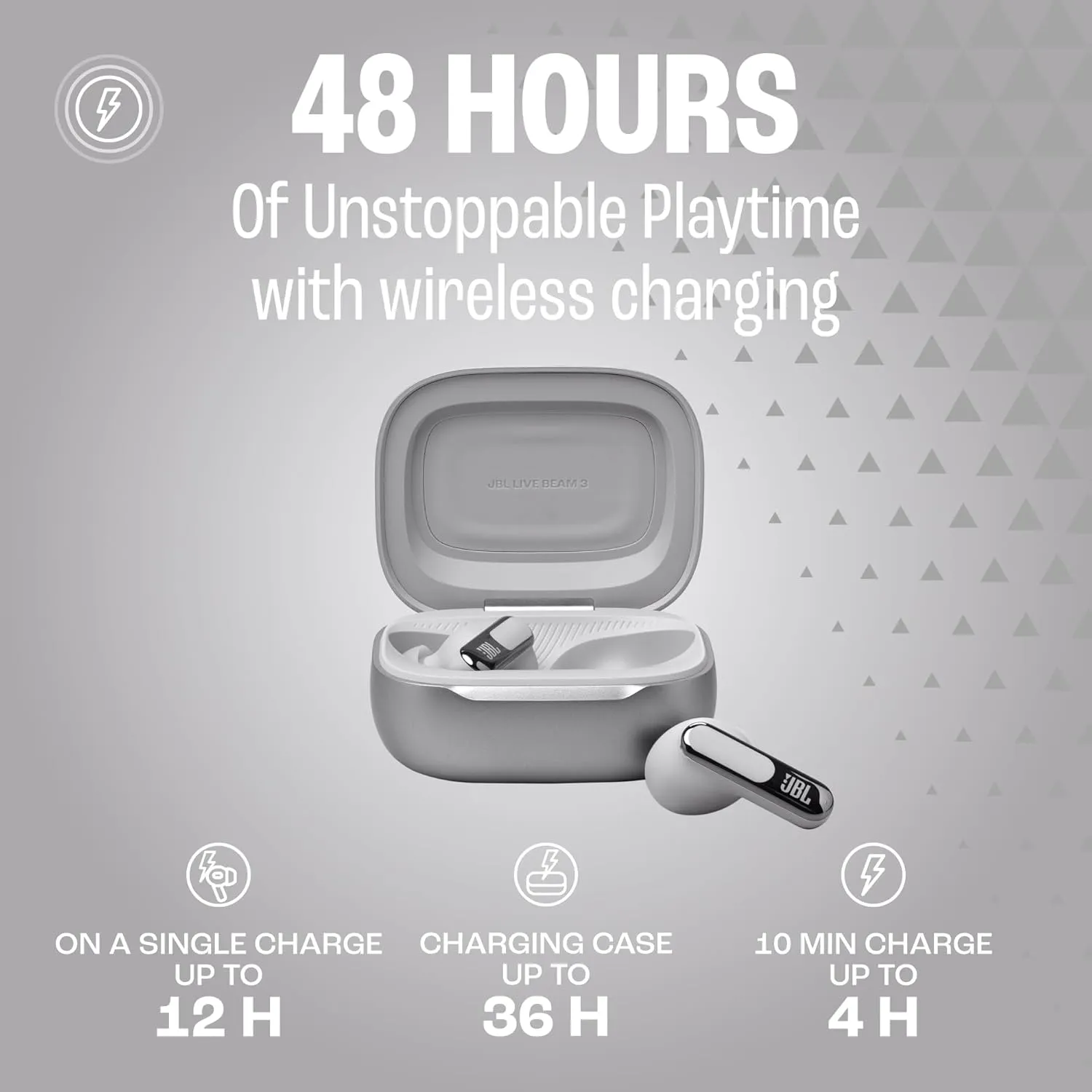 JBL Live Beam 3 - True wireless noise-cancelling stick-closed earbuds, 48Hrs total playback, Wireless Charging, 6 Mics for perfect calls, Multi-point connection, IP55 waterproof and dustproof (Silver)