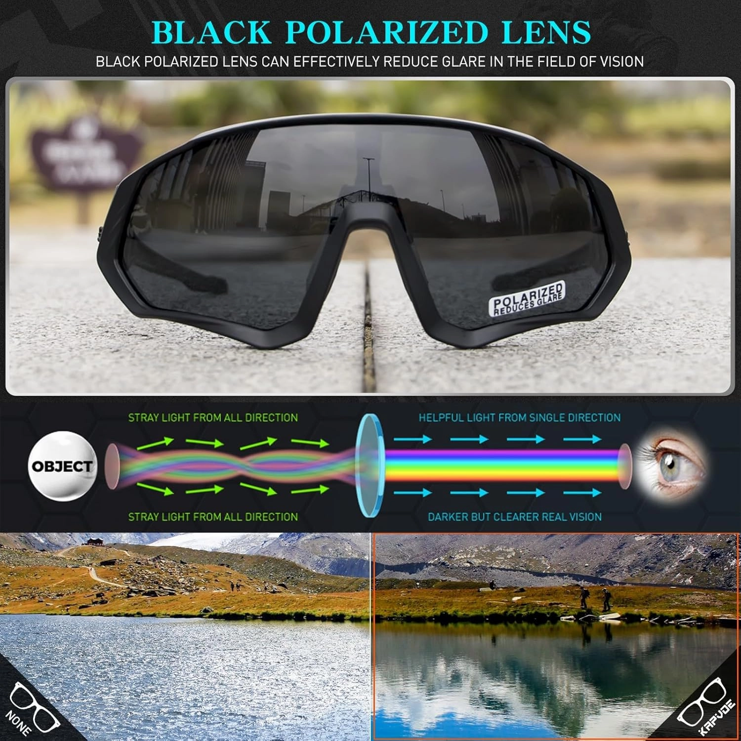 KAPVOE Cycling Glasses Men Women Polarized Sports Sunglasses With 1 Lens Or 5 Lenses MTB Mountain Bike Eyewear - K9408