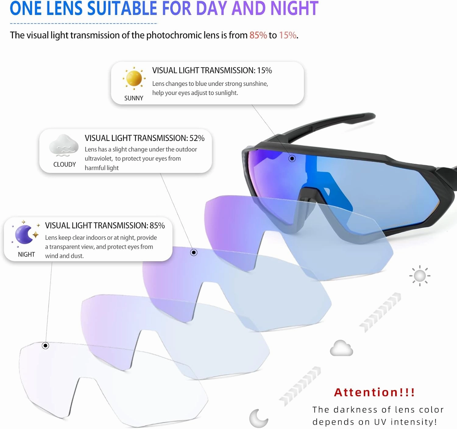 KAPVOE Photochromic Cycling Glasses Men Women Mountain Bike Sunglasses Clear MTB Bicycle Riding - K9408