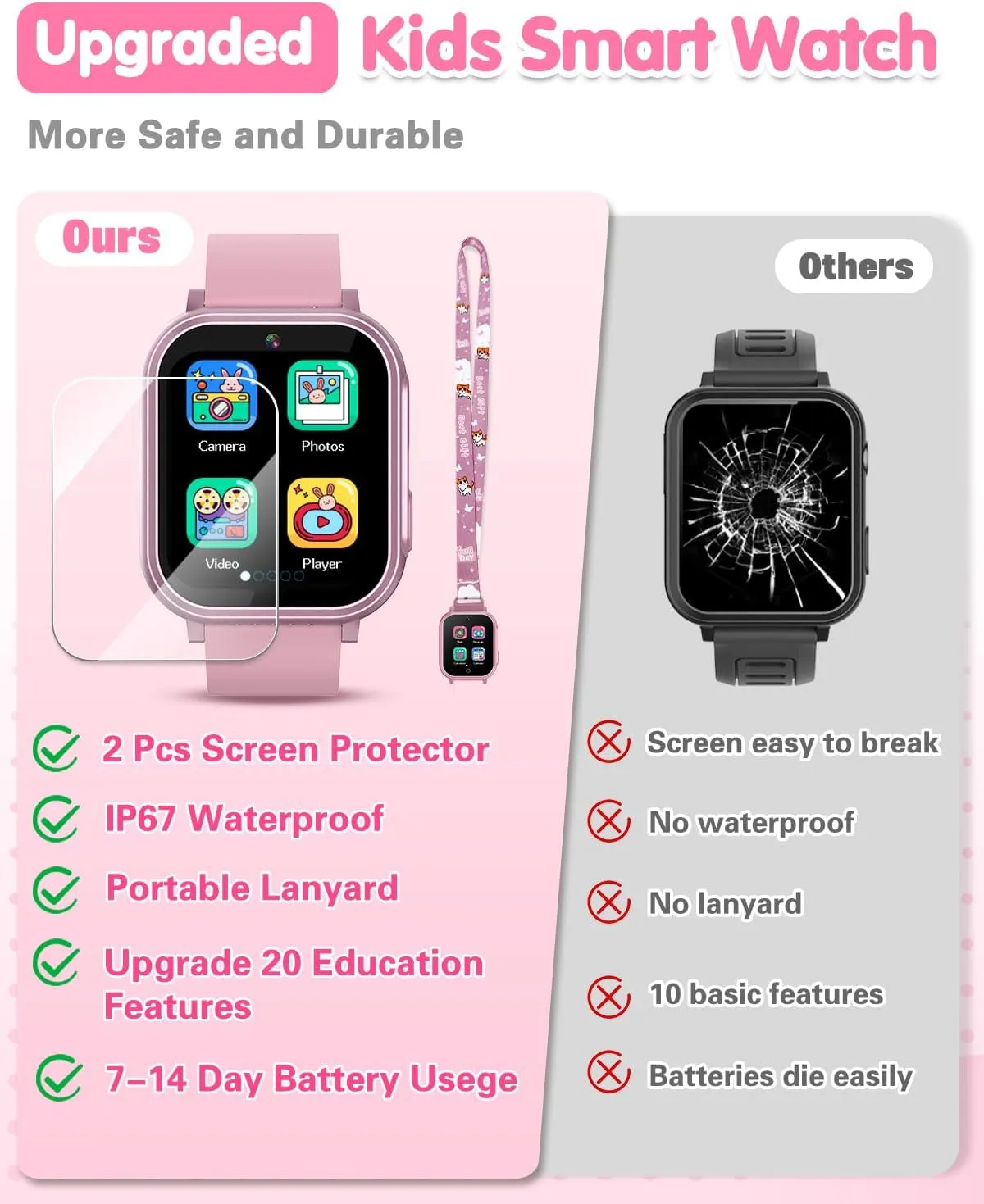 Kids Waterproof Smart Watch Girls Toys Age 6-8, Kids Watch with 32 Games Dual Camera HD TouchScreen Music Habit Tracking Alarm Pedometer Christmas Birthday Gifts Ideas for Girls 3-12 Year Old(Pink)