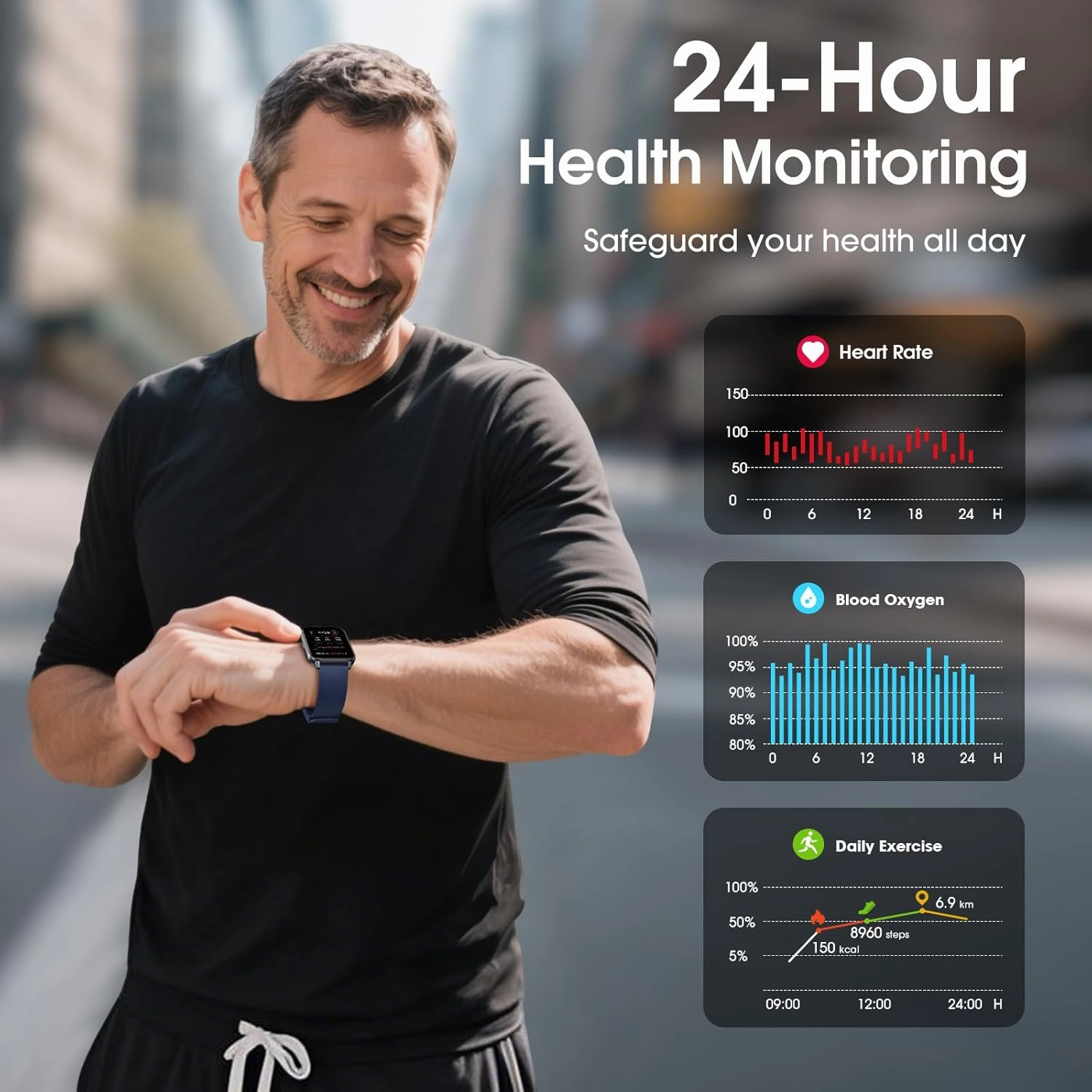 Kummel Smart Watch for Men Women, No App/Phone Required, Fitness Tracker with Pedometer, Bluetooth Call (Answer/Make Call), Heart Rate Blood Oxygen Monitor Step Counter, 100  Sports Modes