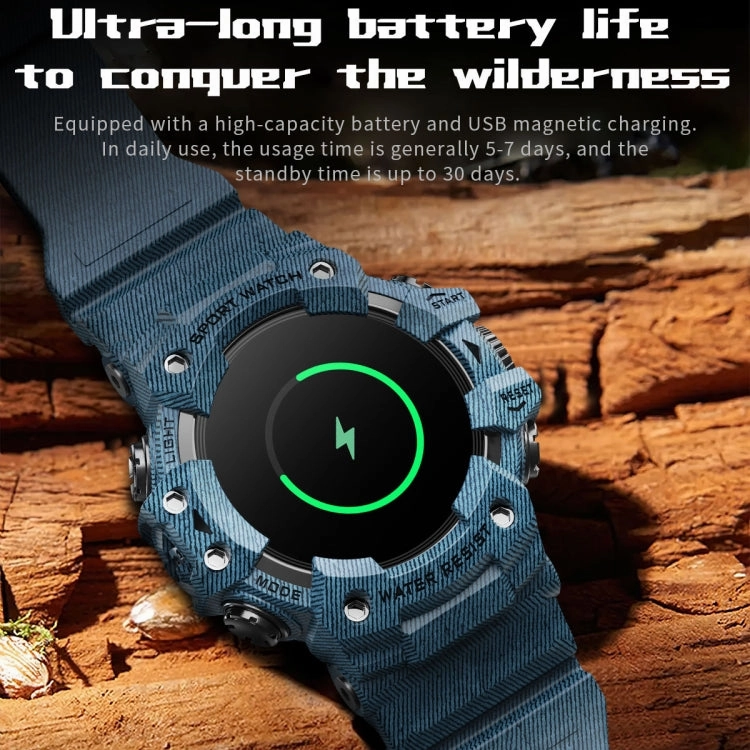 LC21 1.32 inch TFT Round Screen Sports Smart Watch Supports Blood Oxygen Monitoring/Call Reminder(Black)