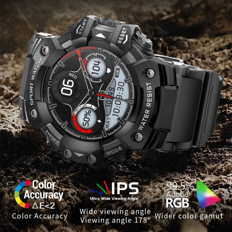 LC21 1.32 inch TFT Round Screen Sports Smart Watch Supports Blood Oxygen Monitoring/Call Reminder(Black)