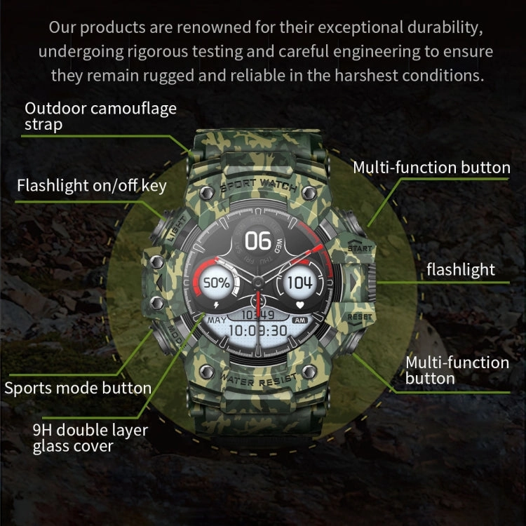 LC21 1.32 inch TFT Round Screen Sports Smart Watch Supports Blood Oxygen Monitoring/Call Reminder(Black)